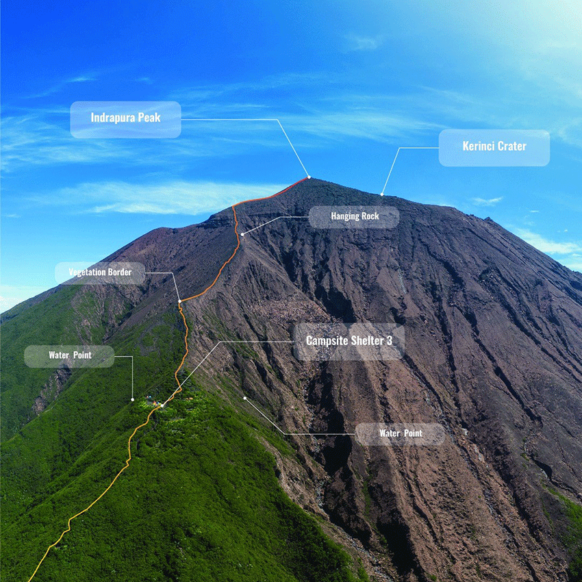 Jalur-Gunung-Kerinci (sumber foto: intragram @kerinciparadise)